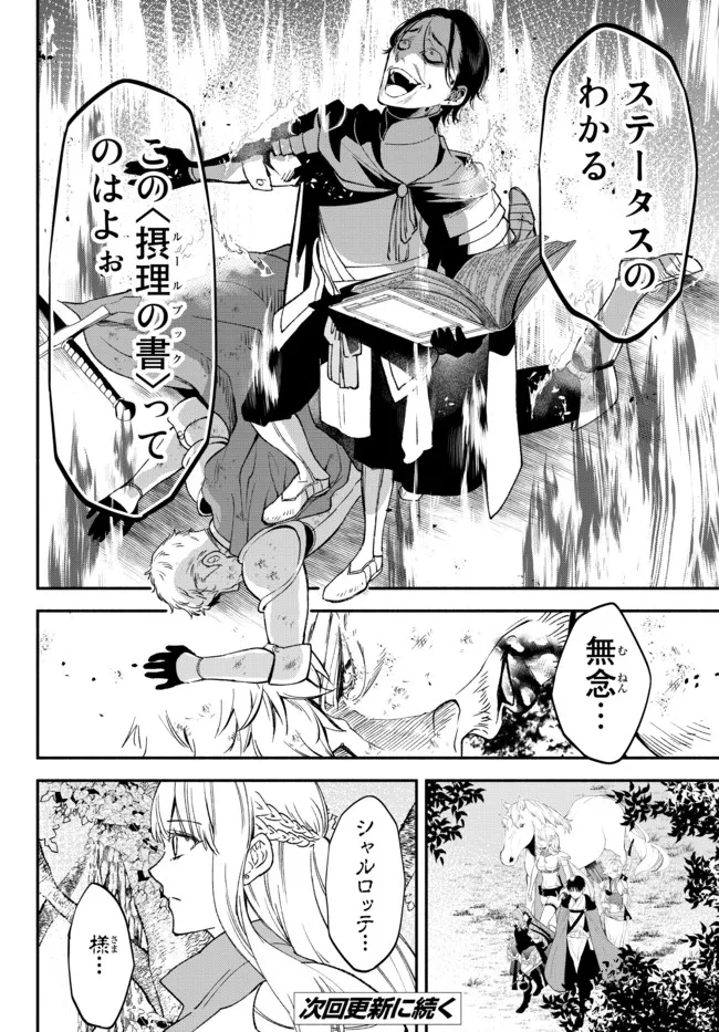Isekai Munchkin -HP 1 no Mama de Saikyou Saisoku Dungeon Kouryaku- Chap 64 - Next Chap 65
