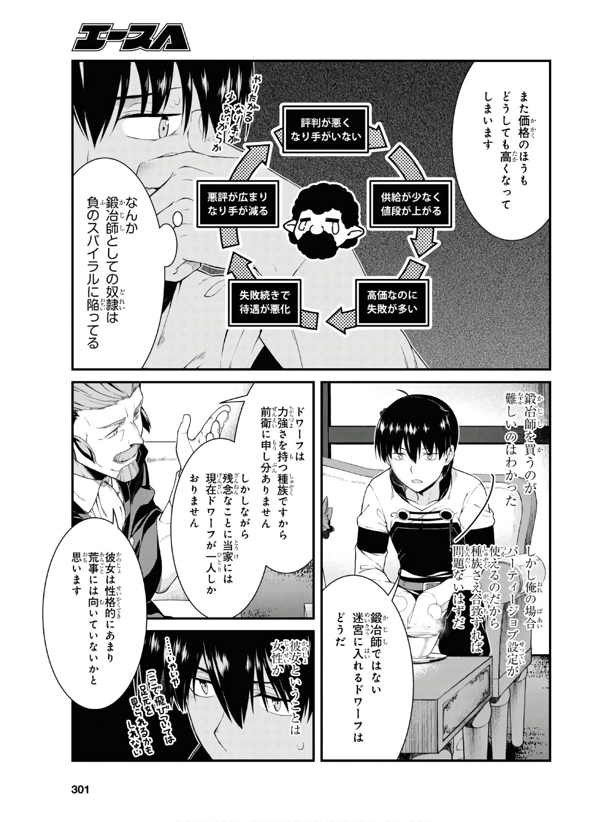 Isekai Meikyuu de Harem o Chap 16.1 - Next Chap 17.1