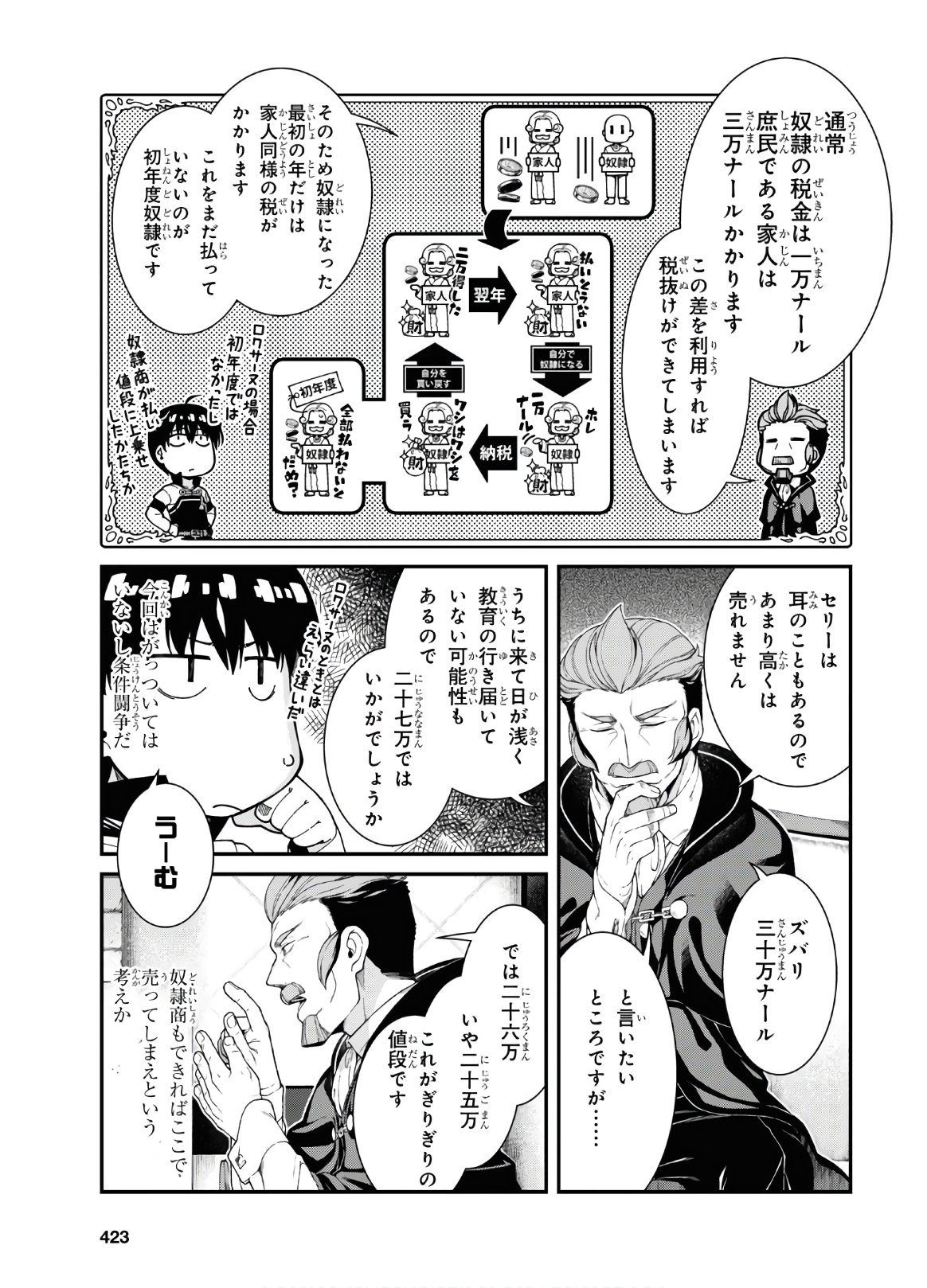 Isekai Meikyuu de Harem o Chap 16.2 - Next Chap 17.2
