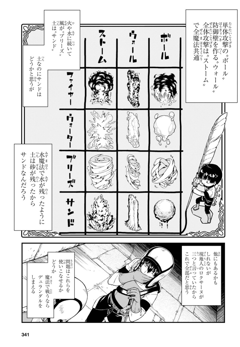 Isekai Meikyuu de Harem o Chap 10.1 - Next Chap 11.1