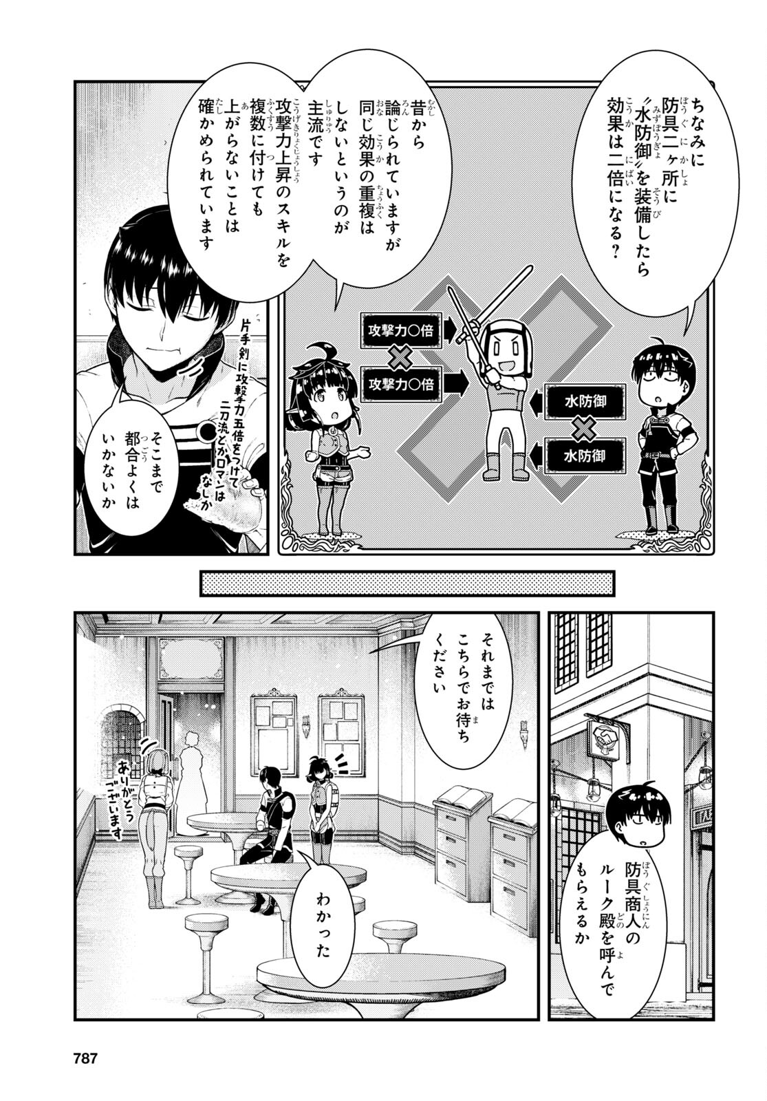 Isekai Meikyuu de Harem o Chap 21.5 - Next Chap 22.5
