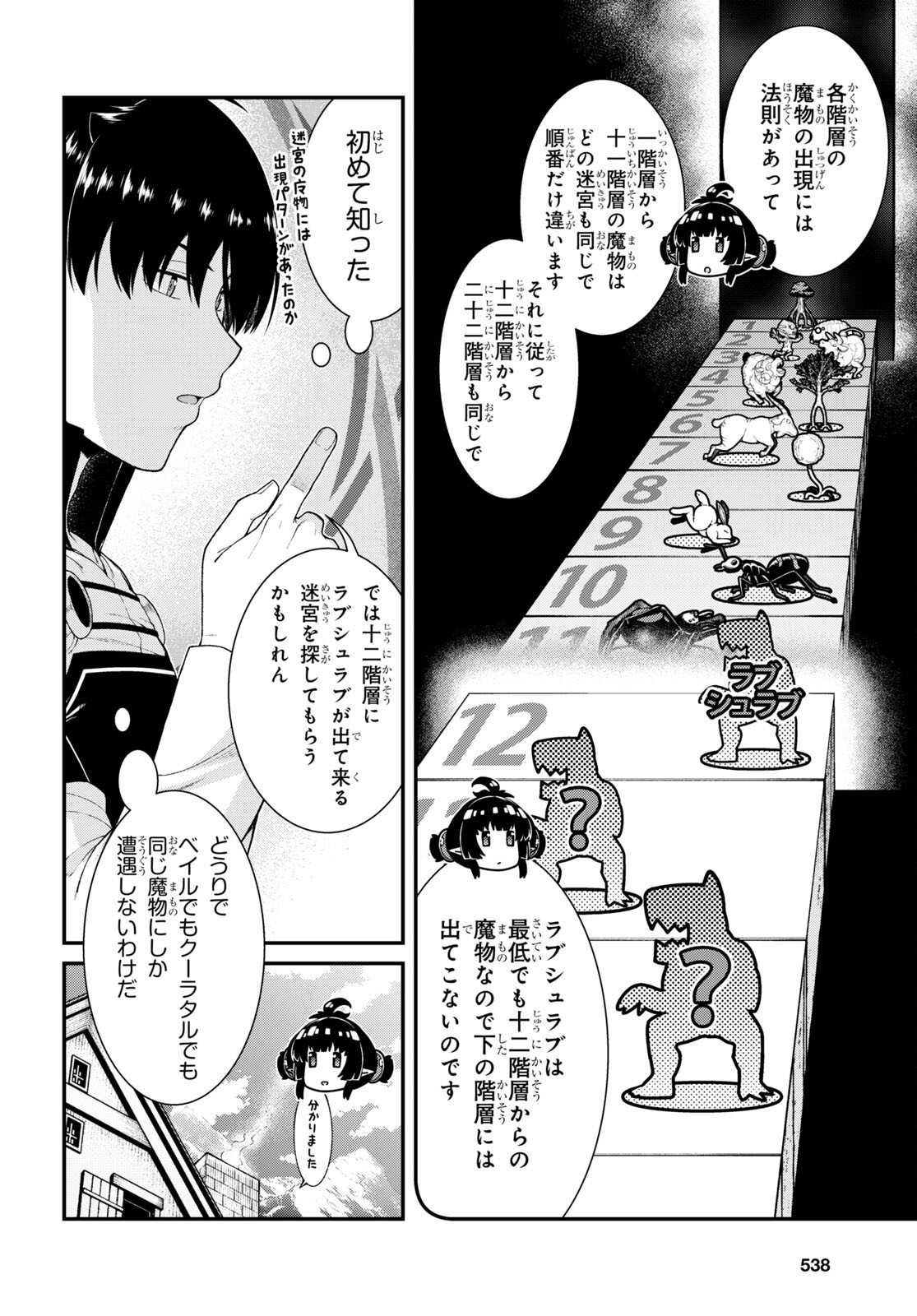 Isekai Meikyuu de Harem o Chap 22.5 - Next Chap 23.5