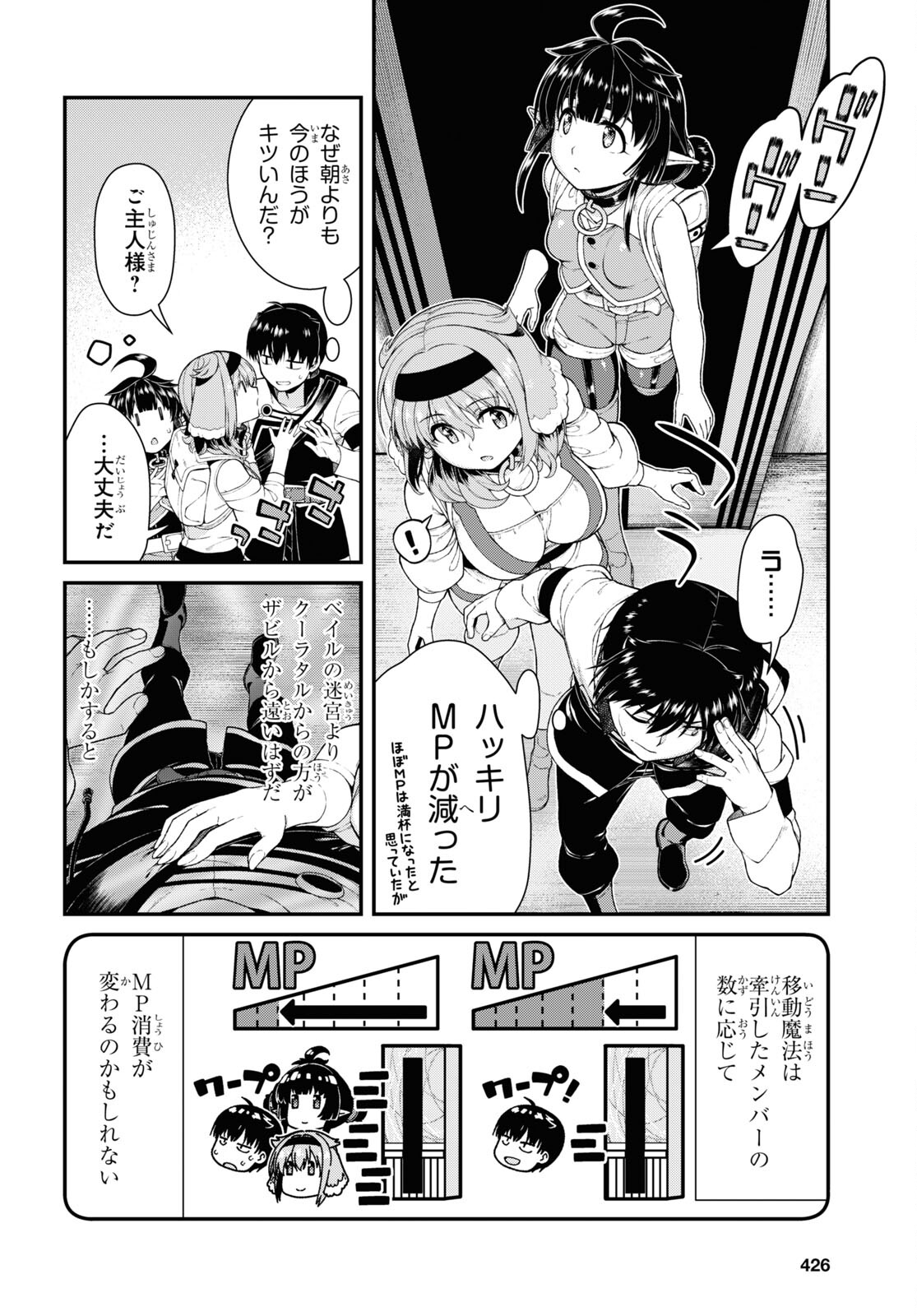 Isekai Meikyuu de Harem o Chap 23.1 - Next Chap 24.1