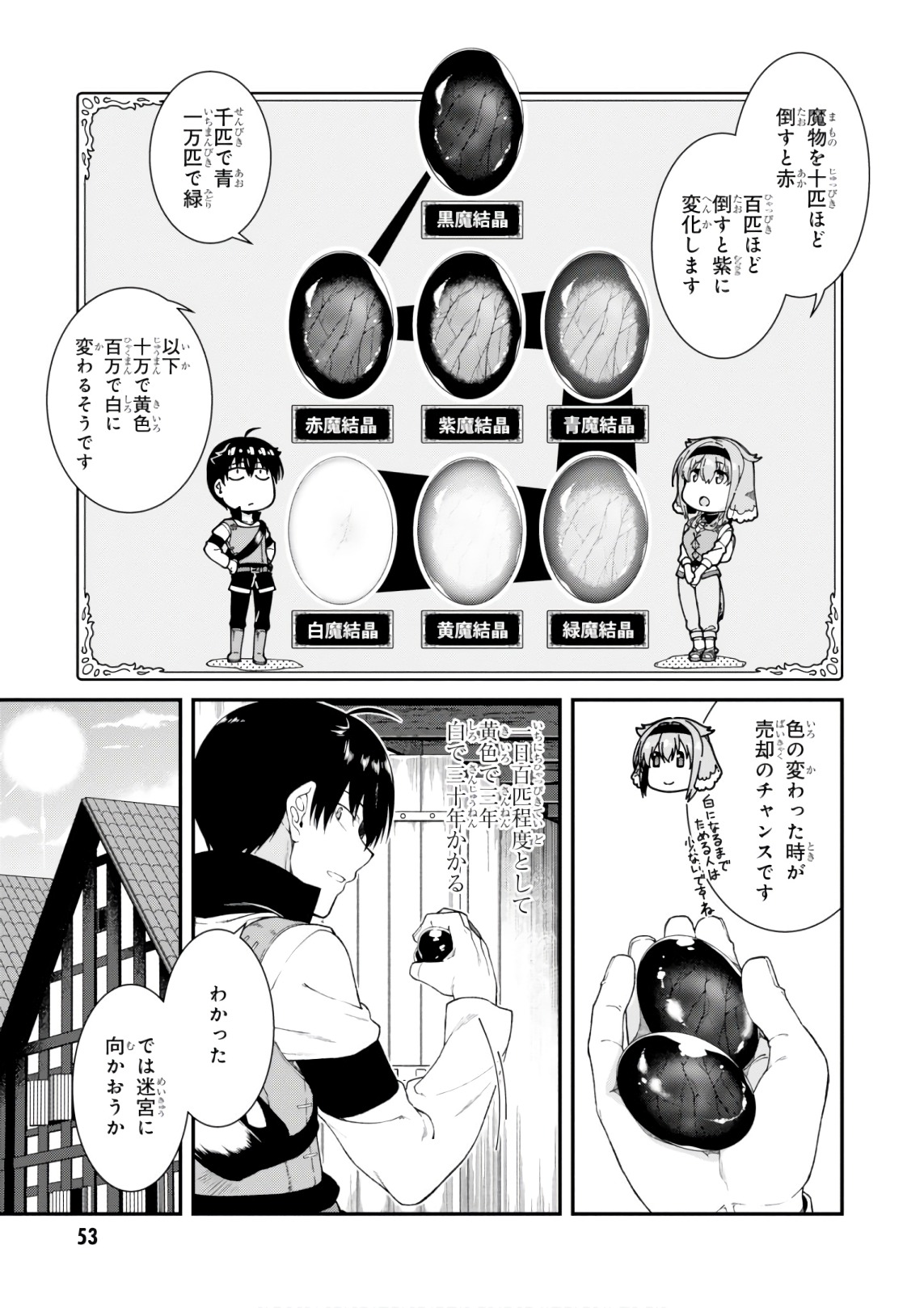Isekai Meikyuu de Harem o Chap 7.2 - Next Chap 8.2