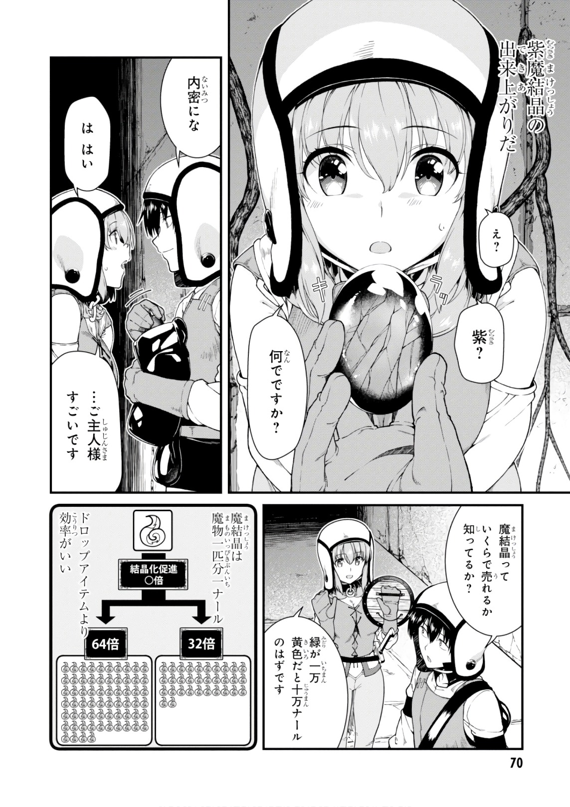 Isekai Meikyuu de Harem o Chap 7.3 - Next Chap 8.3