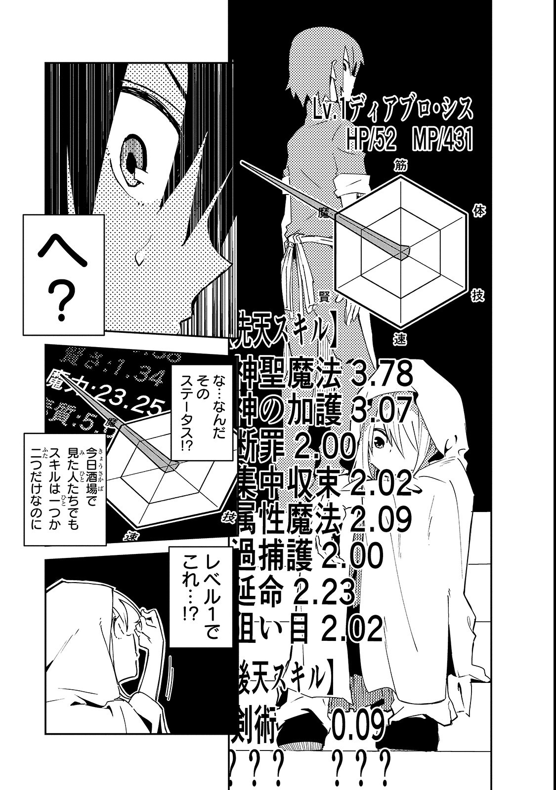 Isekai Meikyuu no Saishinbu o Mezasou Chap 3 - Next Chap 4