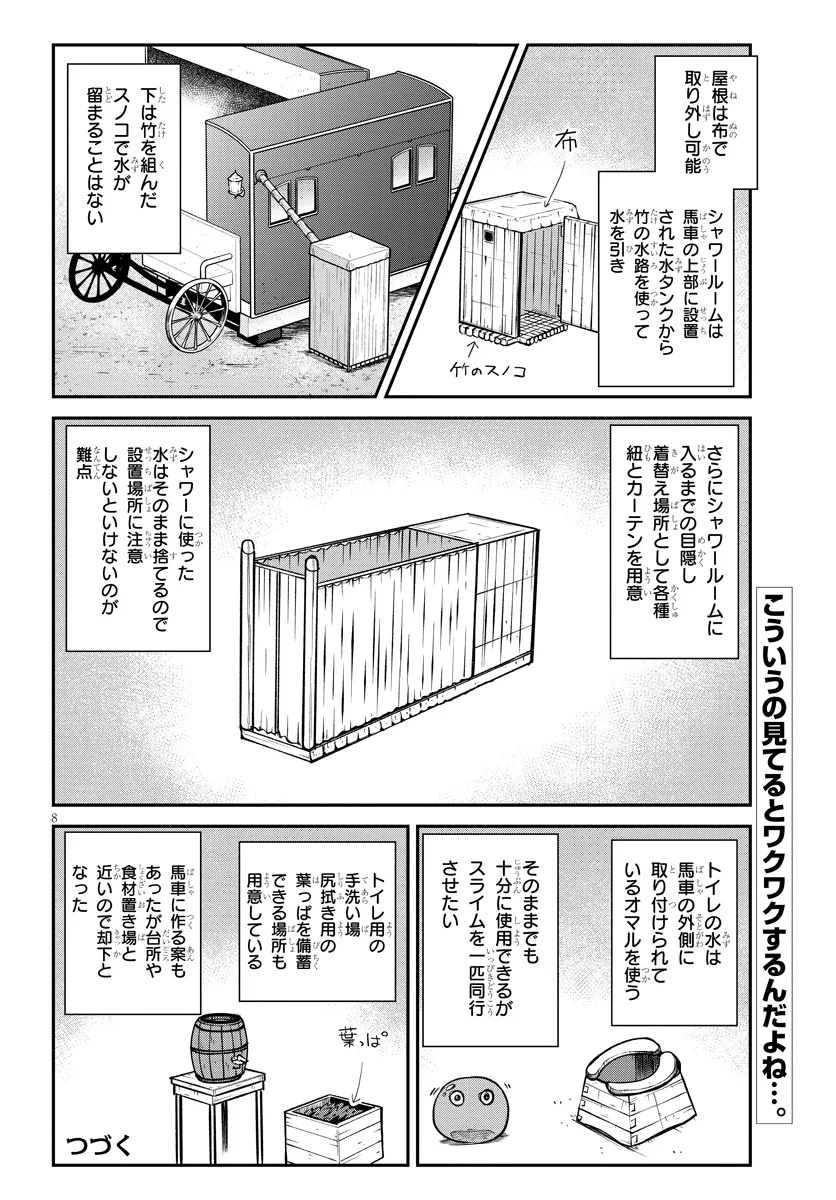 Isekai Nonbiri Nouka Chap 294 - Next Chap 295