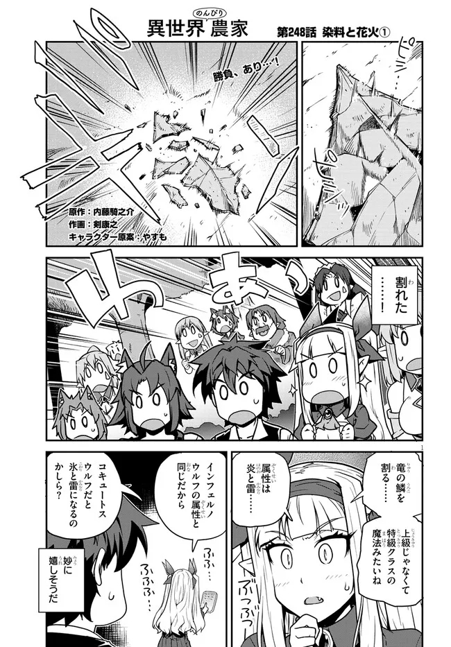 Isekai Nonbiri Nouka Chap 248 - Next Chap 249