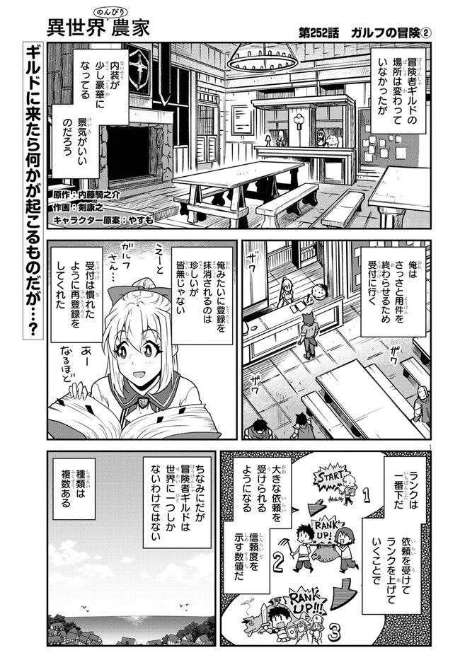 Isekai Nonbiri Nouka Chap 252 - Next Chap 253