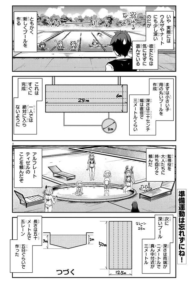 Isekai Nonbiri Nouka Chap 254 - Next Chap 255