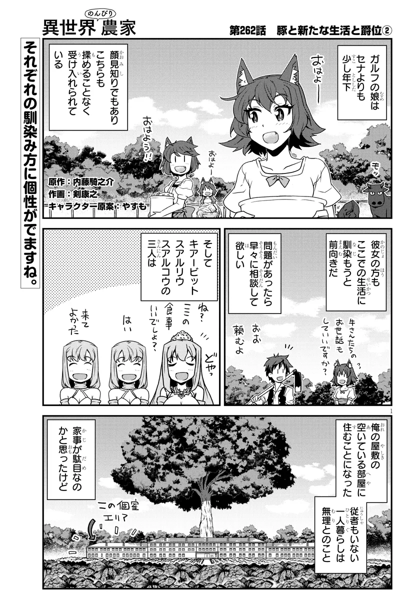 Isekai Nonbiri Nouka Chap 262 - Next Chap 263