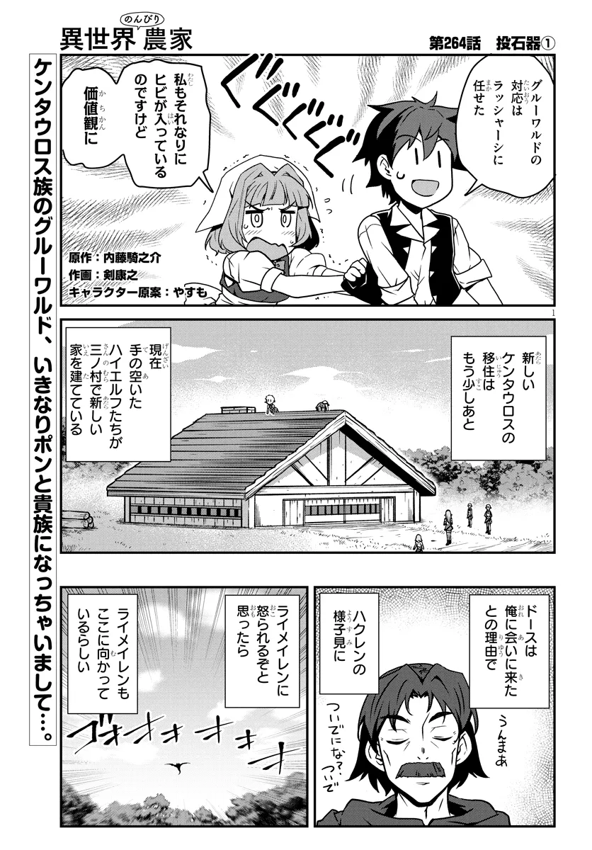 Isekai Nonbiri Nouka Chap 264 - Next Chap 265