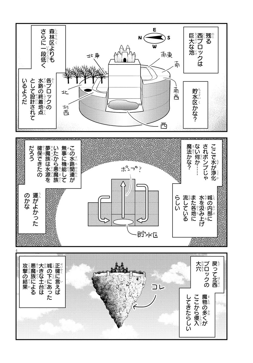 Isekai Nonbiri Nouka Chap 310 - Next Chap 311