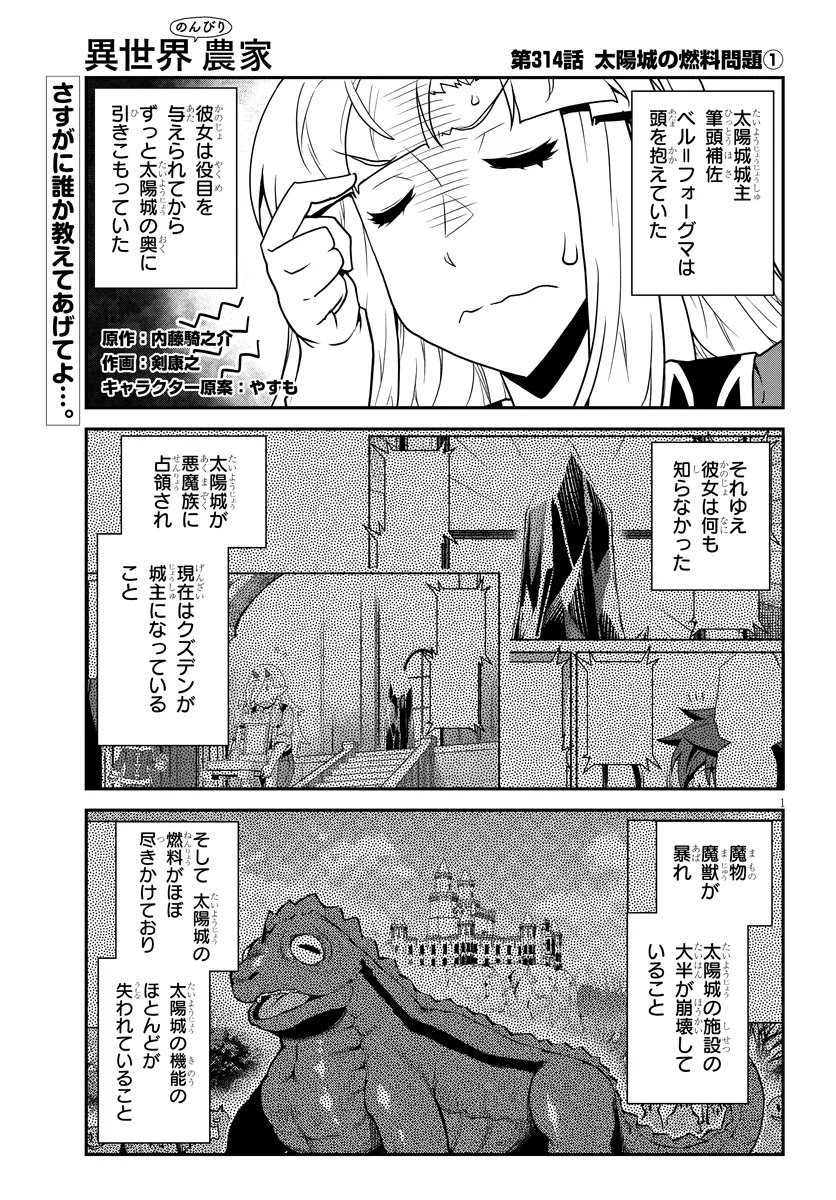 Isekai Nonbiri Nouka Chap 314 - Next Chap 315