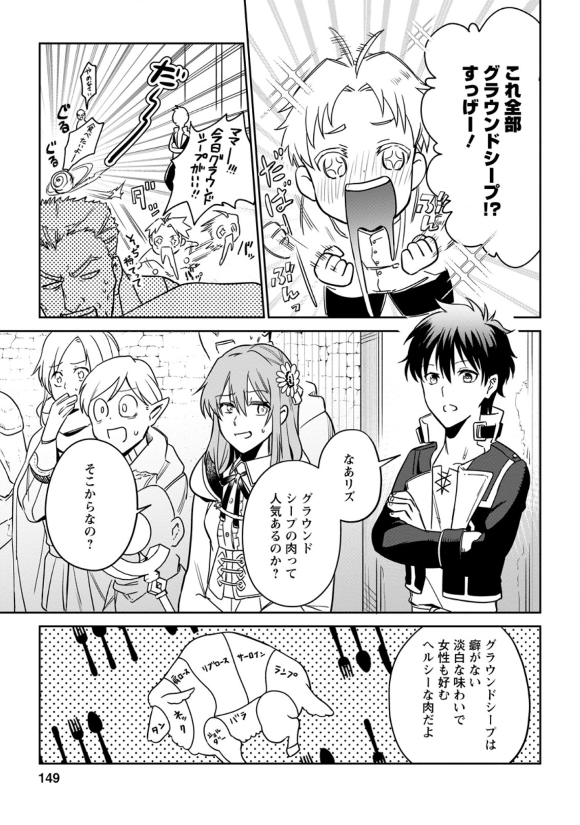 Isekai Craft Gurashi - Jiyu Kimama na Seisan Shoku no Honobono Slow Life Chap 5.3 - Next Chap 6.3