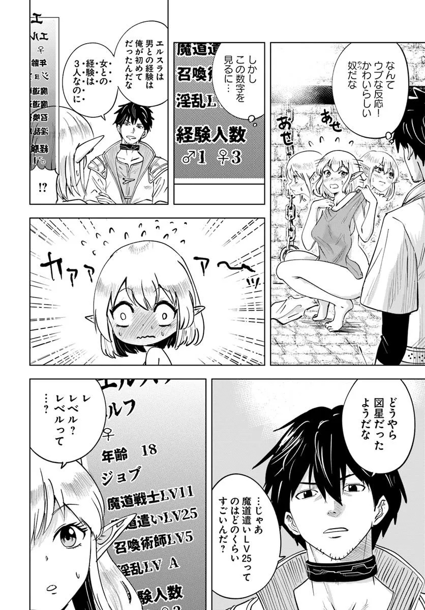 Isekai de Inmashi Harem Chap 2 - Next Chap 3