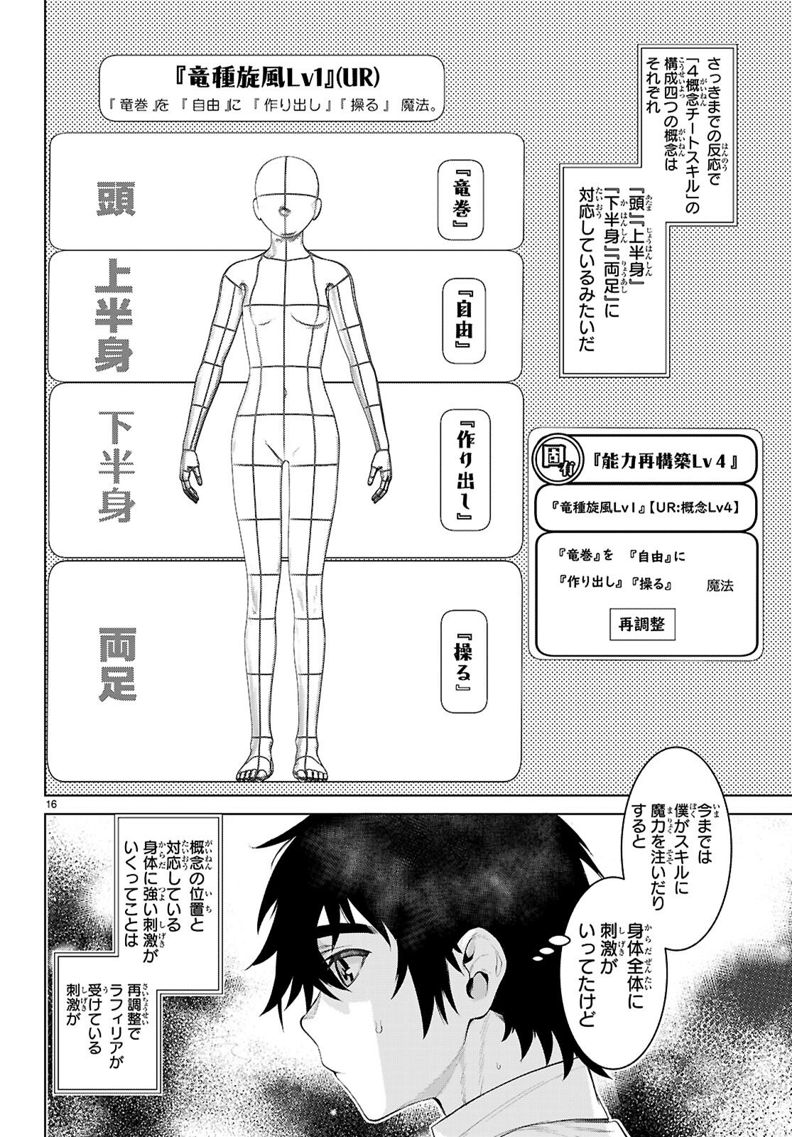 異世界でスキルを解体したらチートな嫁が増殖しました Chap 83 - Next Chap 84