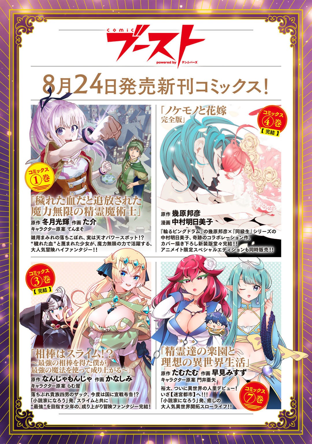 Isekai de Tochi o Katte Noujou o Tsukurou Chap 36.5 - Next Chap 37.5