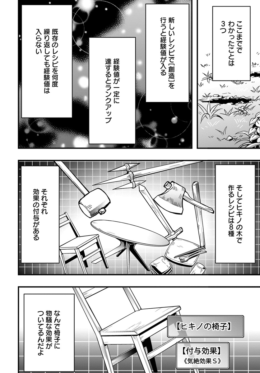 Isekai de Te ni Ireta Seisan Skill wa Saikyou datta You desu Chap 1 - Next Chap 2