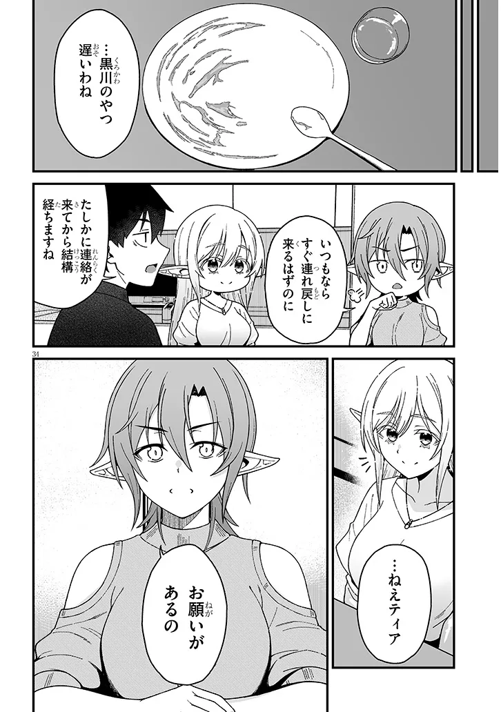 Isekai kara Kita Elf to Tomo ni Sugosu Nichijou Chap 6.2 - Next Chap 7.2