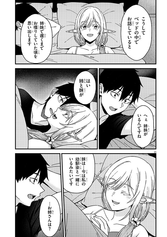 Isekai kara Kita Elf to Tomo ni Sugosu Nichijou Chap 2.2 - Next Chap 3.2