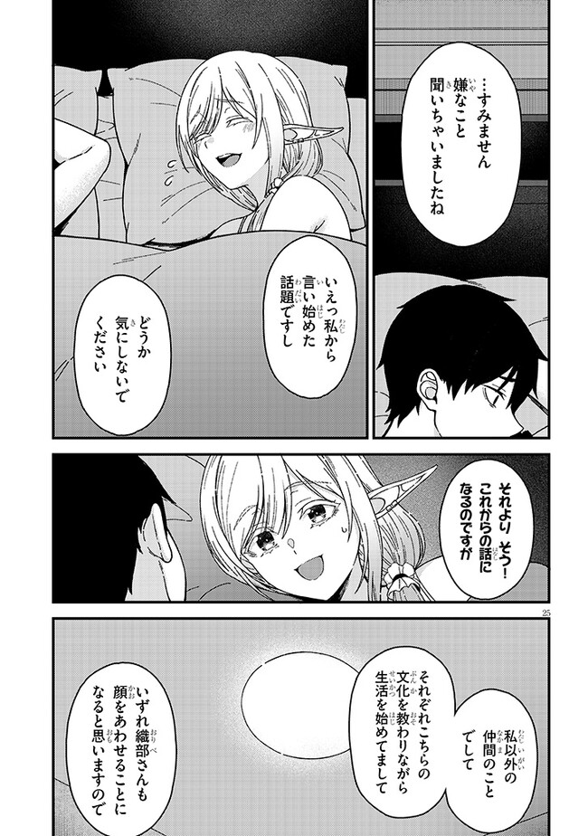 Isekai kara Kita Elf to Tomo ni Sugosu Nichijou Chap 2.2 - Next Chap 3.2