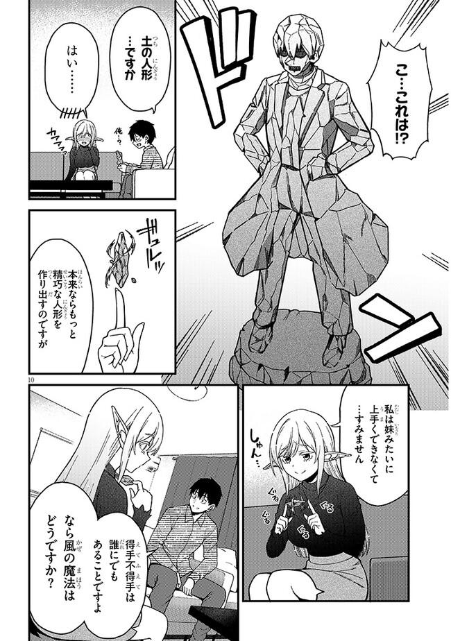 Isekai kara Kita Elf to Tomo ni Sugosu Nichijou Chap 3.1 - Next Chap 4.1