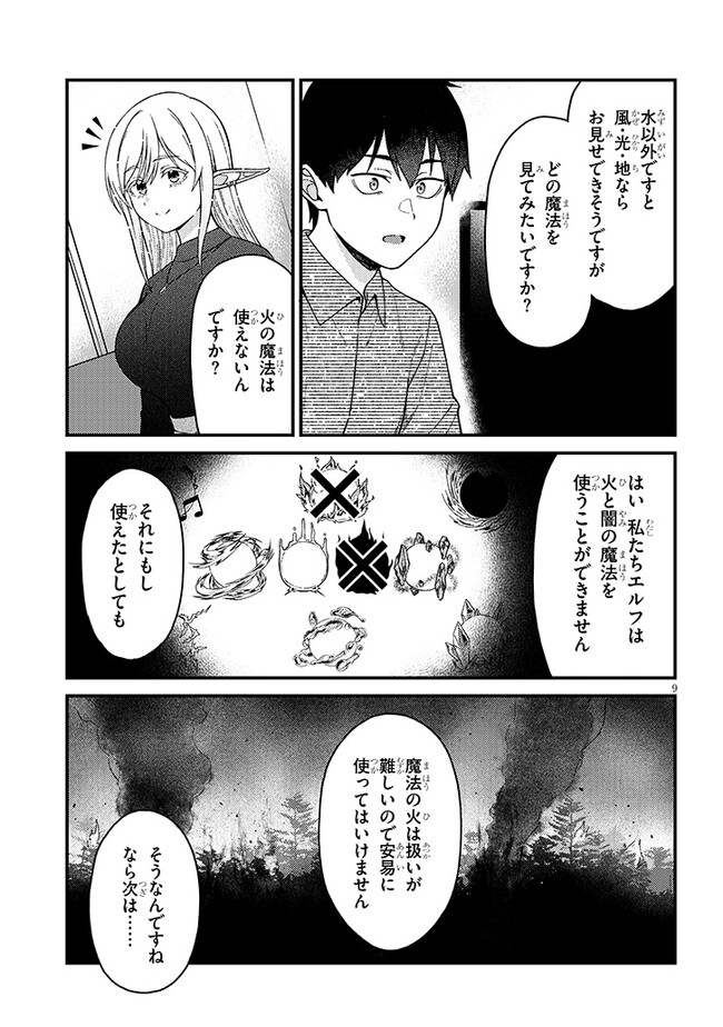 Isekai kara Kita Elf to Tomo ni Sugosu Nichijou Chap 3.1 - Next Chap 4.1