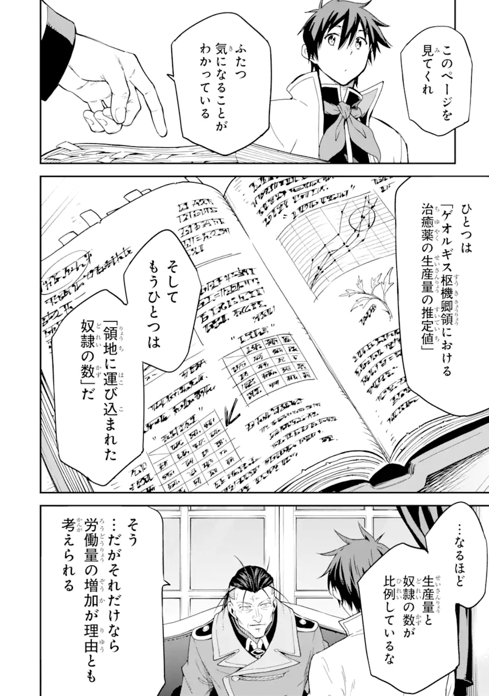 Isekai Kenja no Tensei Musou - Game no Chishiki de Isekai Saikyou Chap 25.2 - Next Chap 26.2