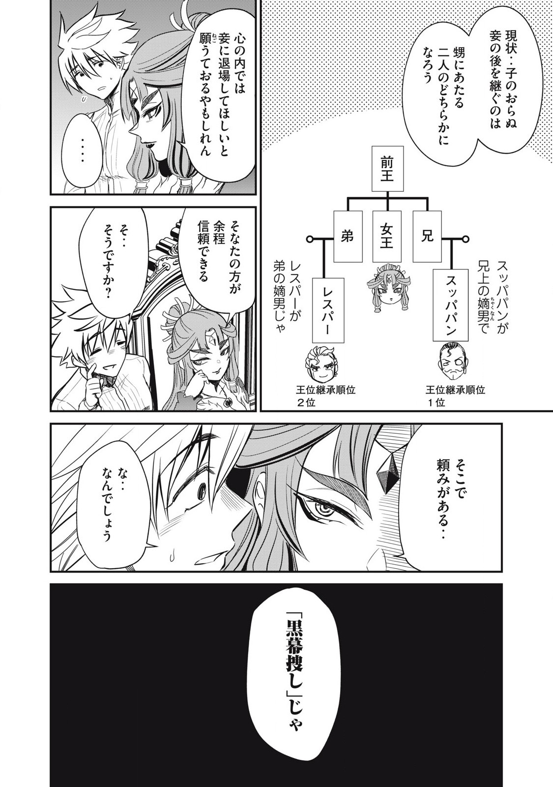 Isekai Koushoku Musou Roku: Isekai Tensei no Chie to Chikara o, Tada Hitasura ×××× Suru Tame ni Tsukau Chap 31 - Next Chap 32