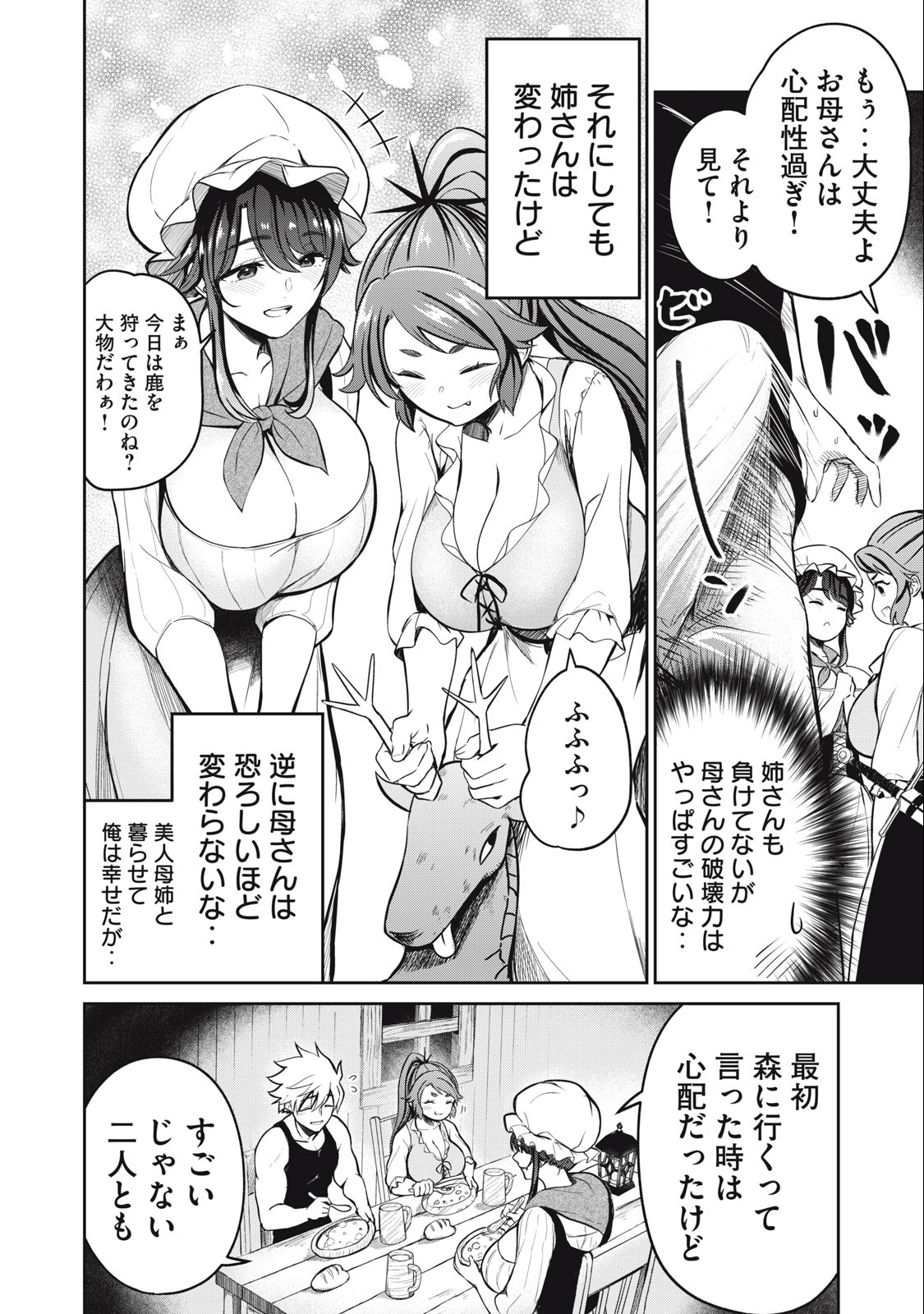 Isekai Koushoku Musou Roku: Isekai Tensei no Chie to Chikara o, Tada Hitasura ×××× Suru Tame ni Tsukau Chap 2 - Next Chap 3