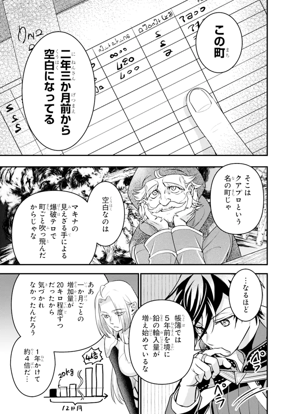 Isekai Tensei de Kenja ni Natte Boukensha Seikatsu: Mahou Kairyou de Isekai Saikyou Chap 28.3 - Next Chap 29.3