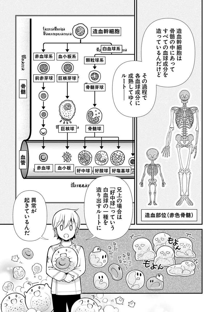 Isekai Yakkyoku Chap 55.2 - Next Chap 56.2