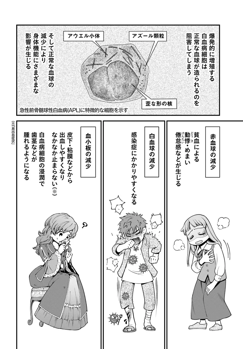 Isekai Yakkyoku Chap 56 - Next Chap 57