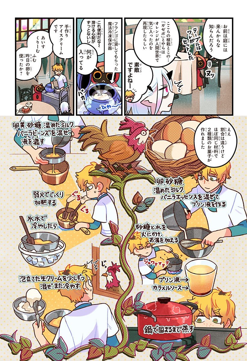 一旦カフェにしませんか Chap 5 - Next Chap 6