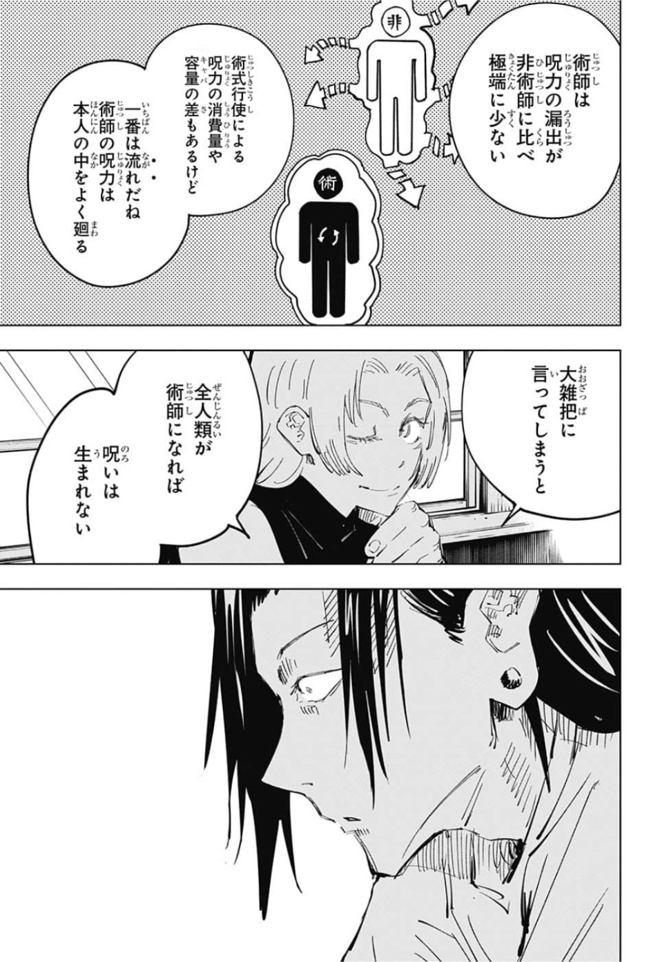 呪術廻戦 raw Chap 77 - Next Chap 78