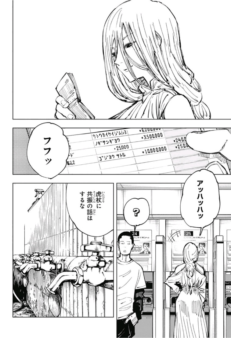 呪術廻戦 Chap 63 - Next Chap 64