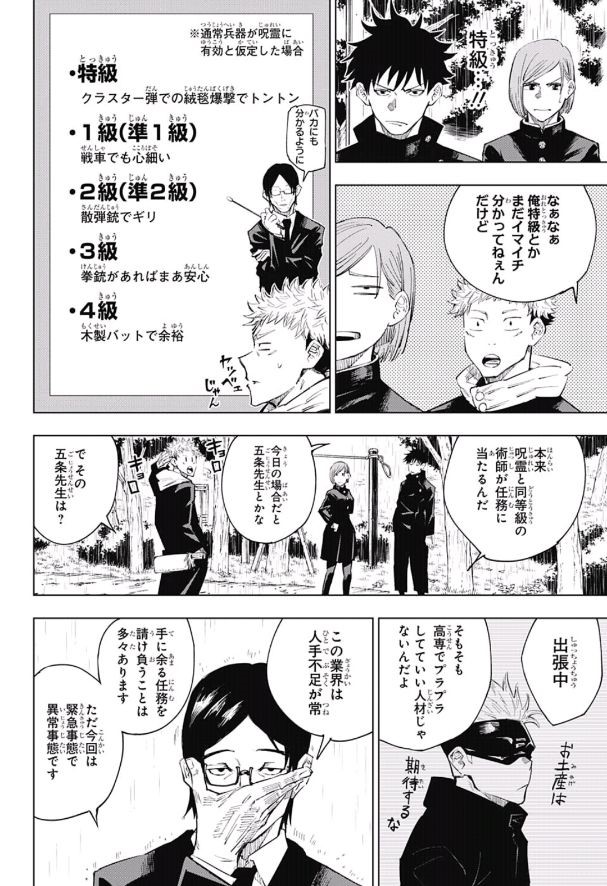 呪術廻戦 Chap 6 - Next Chap 7
