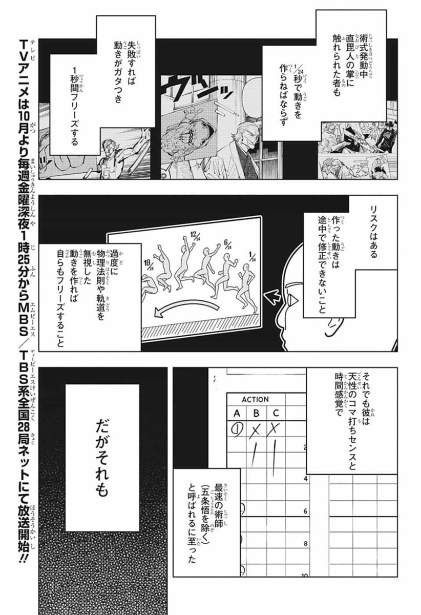 呪術廻戦 raw Chap 111 - Next Chap 112