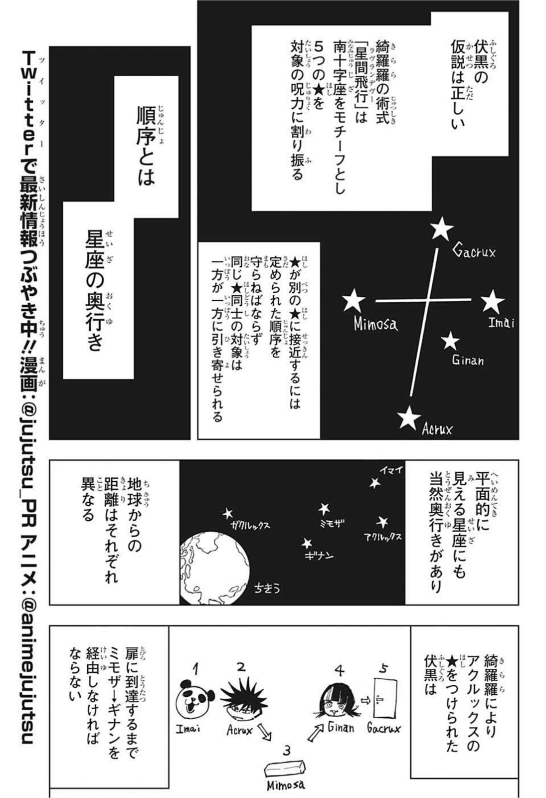 呪術廻戦 raw Chap 156 - Next Chap 157