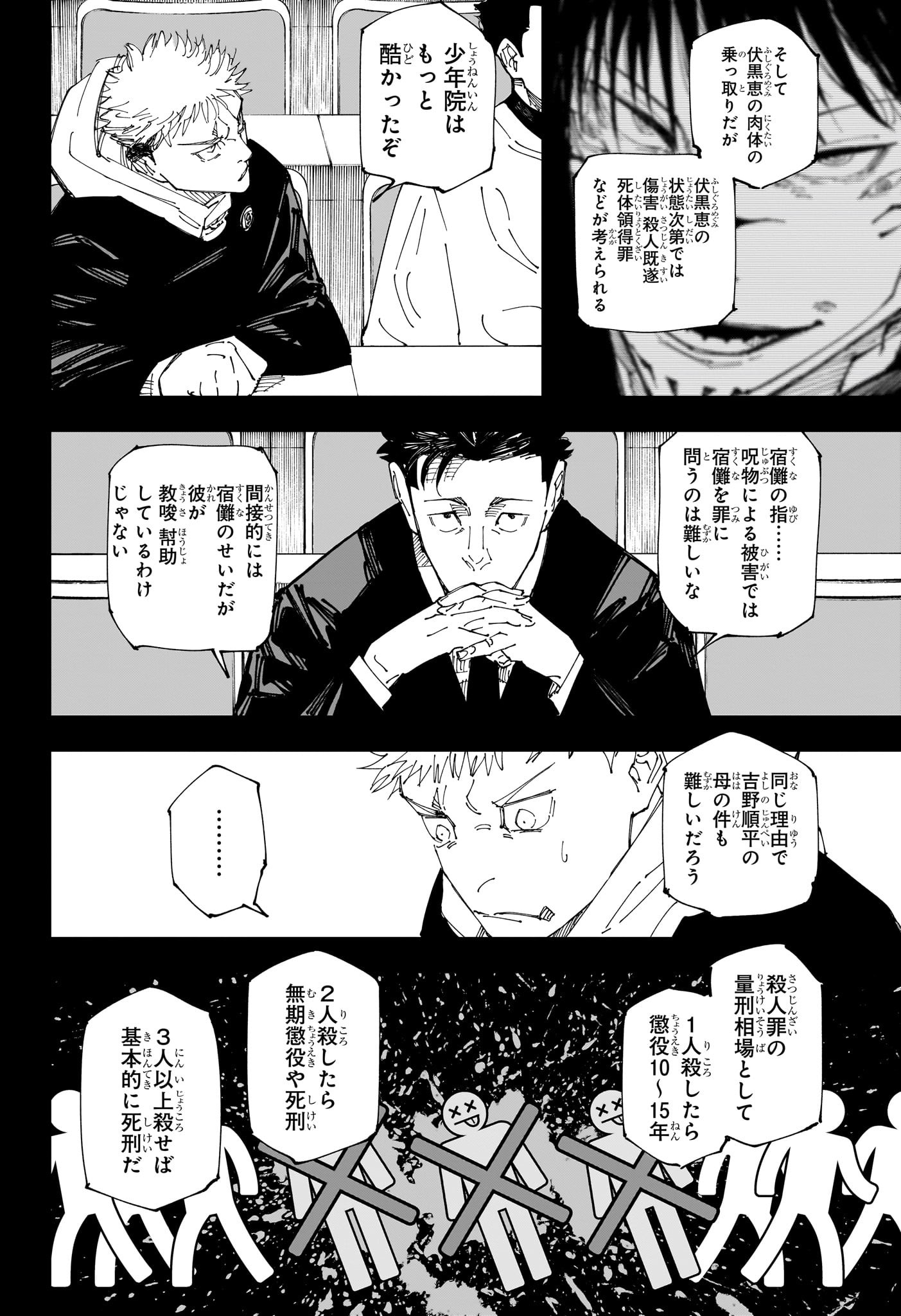 呪術廻戦 raw Chap 244 - Next Chap 245
