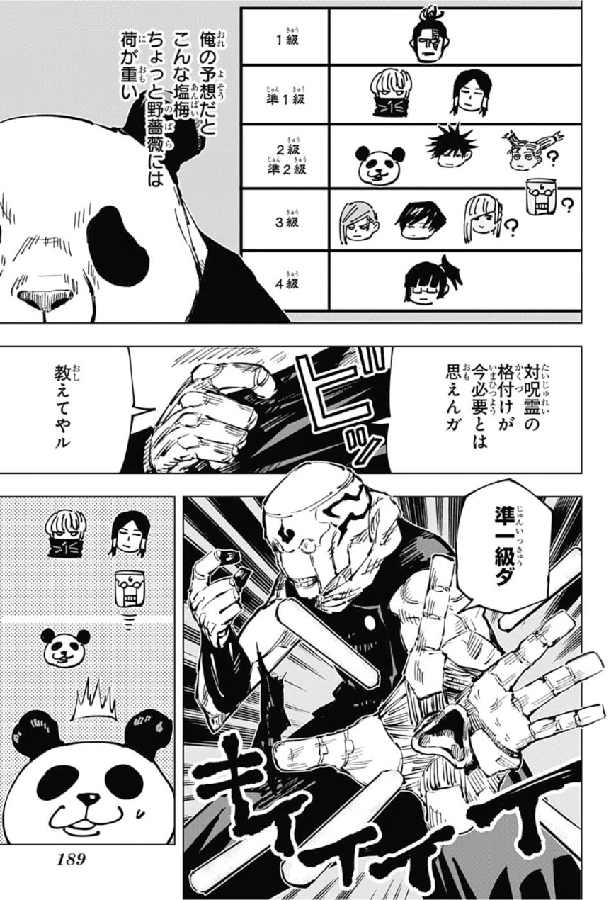 呪術廻戦 raw Chap 38 - Next Chap 39
