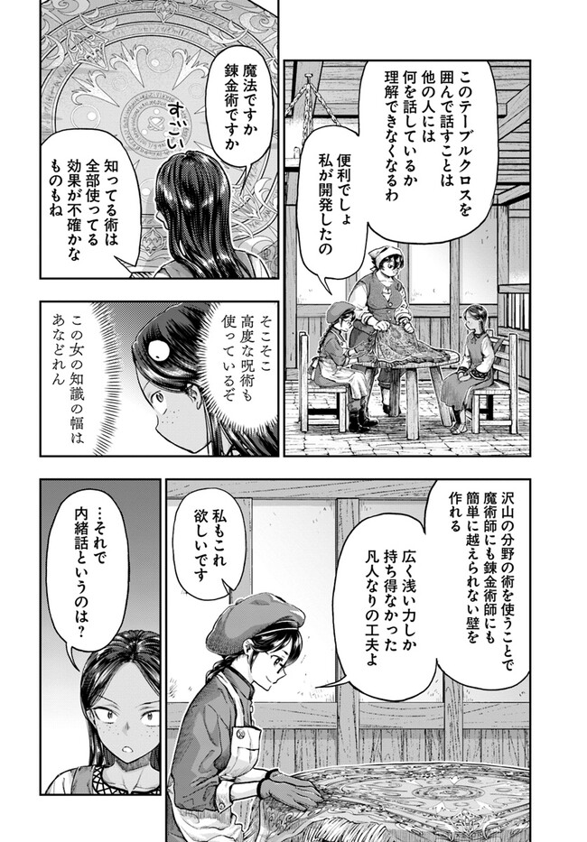 Nisemono no Renkinjutsushi Chap 4.3 - Next Chap 5.3