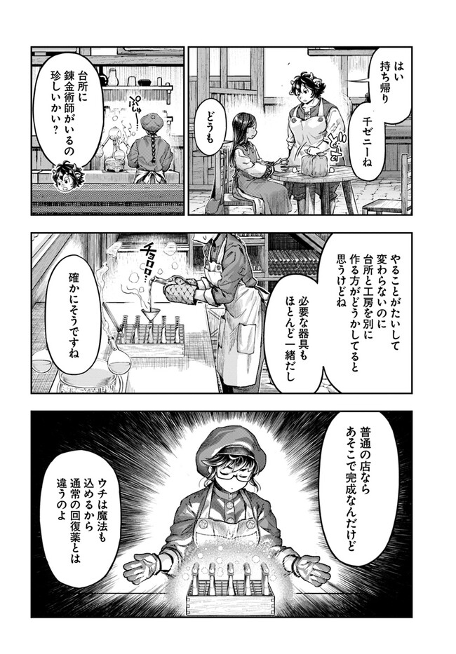 Nisemono no Renkinjutsushi Chap 4.5 - Next Chap 5.5
