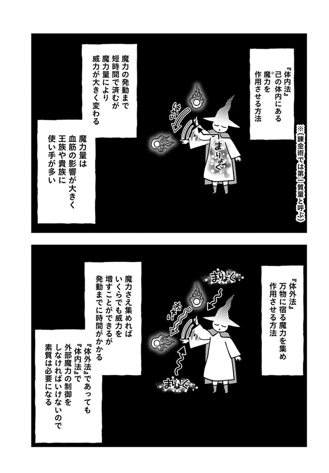 Nisemono no Renkinjutsushi Chap 4.6 - Next Chap 5.6