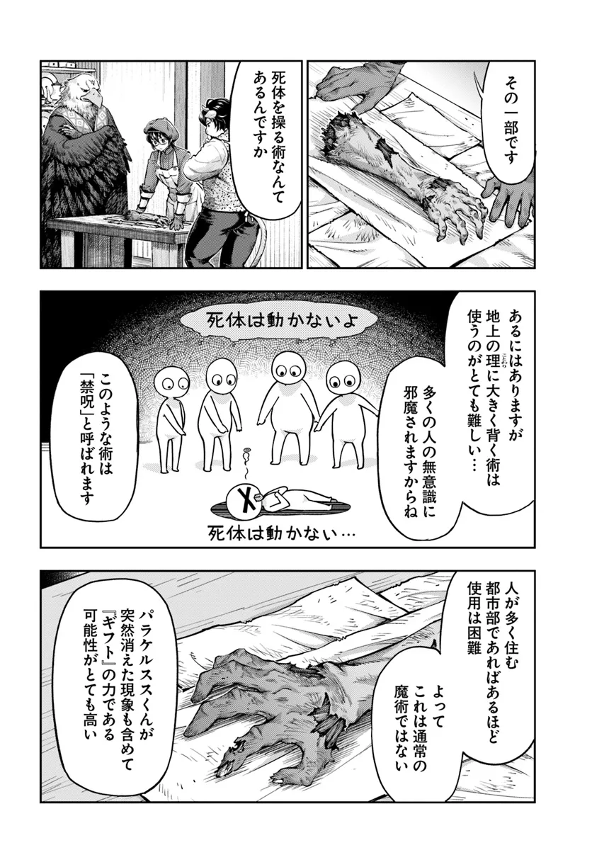 Nisemono no Renkinjutsushi Chap 6.1 - Next Chap 7.1