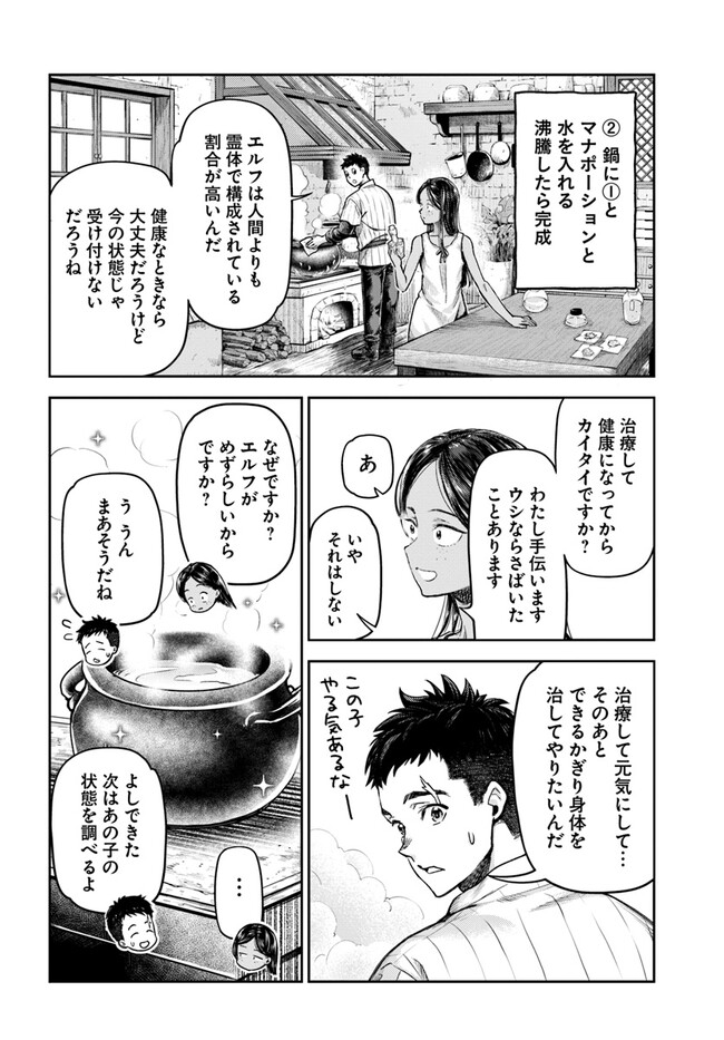 Nisemono no Renkinjutsushi Chap 1 - Next Chap 2