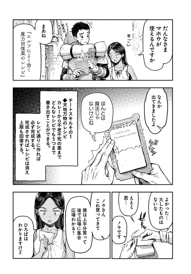 Nisemono no Renkinjutsushi Chap 1 - Next Chap 2