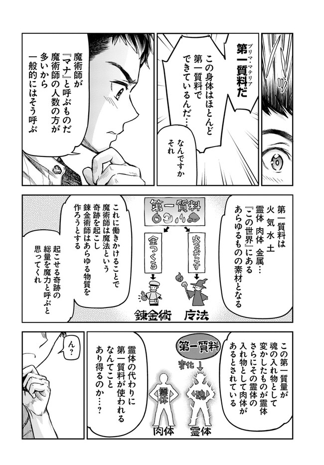 Nisemono no Renkinjutsushi Chap 1 - Next Chap 2