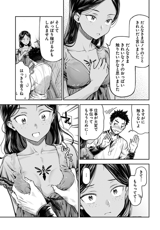 Nisemono no Renkinjutsushi Chap 1 - Next Chap 2